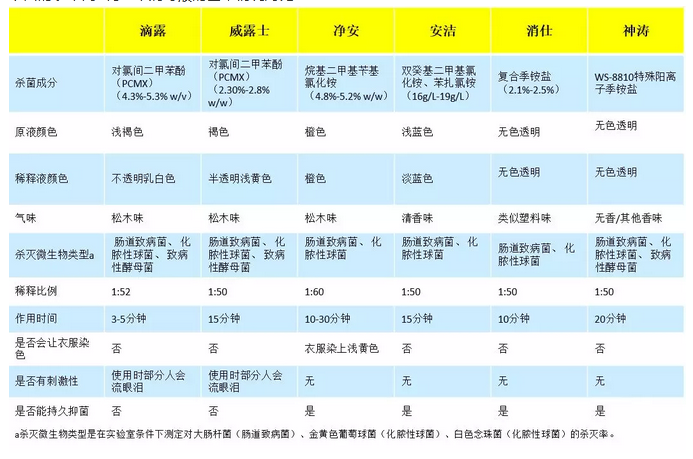 1581664382500054.png 微信截圖_20200214140554.png